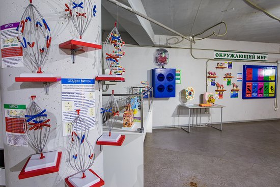 Museum Vnutri Cheloveka