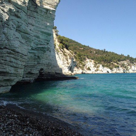 Vignanotica Beach
