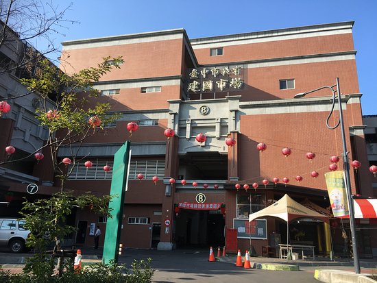 Jianguo Retail Market