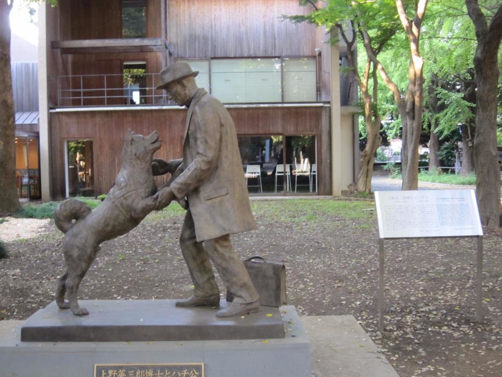 Statue of Hachiko & Hidesaburo Ueno