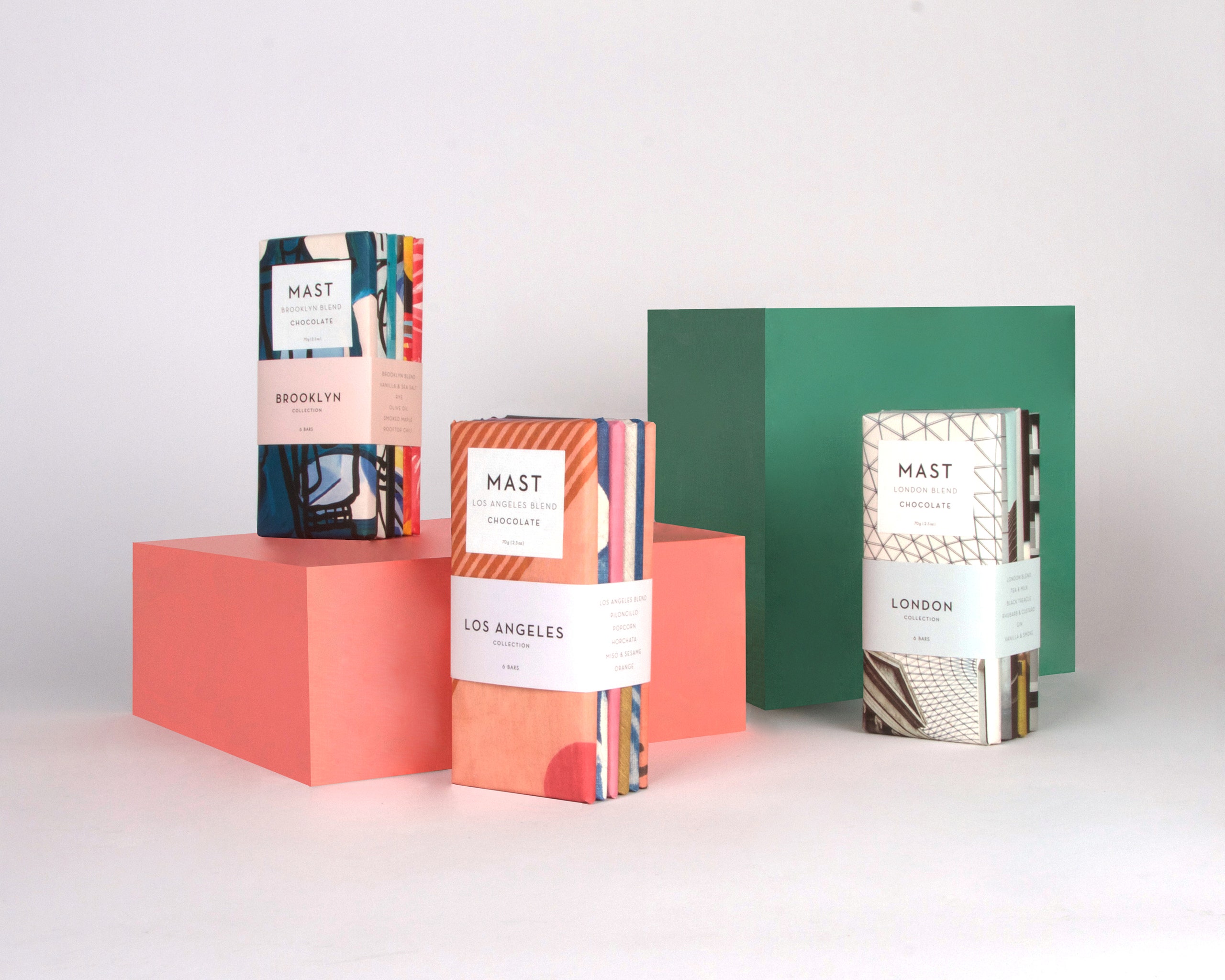 Mast Brothers