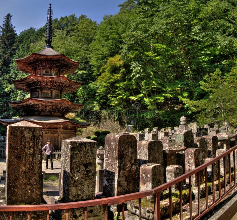 Ryukoin Temple