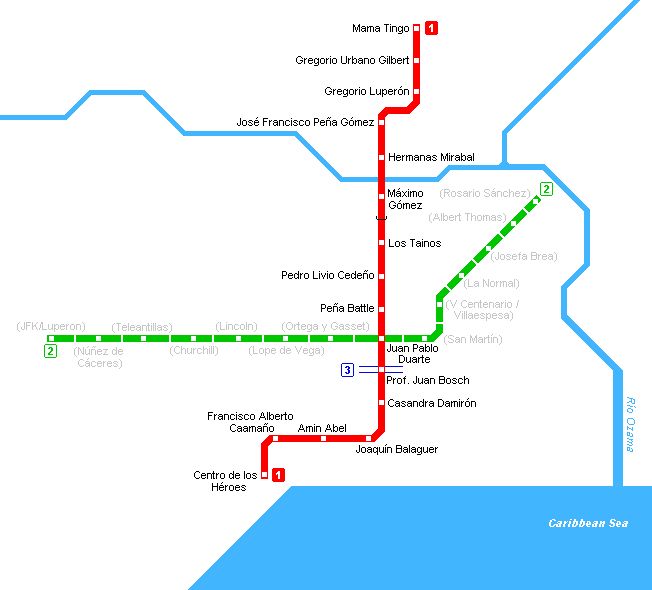 Santo Domingo Metro