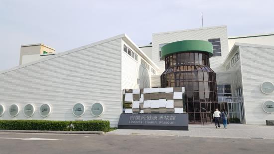 Brand's Health Museum