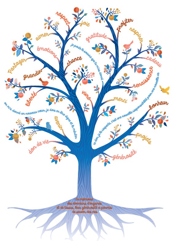 L'Arbre de Paix