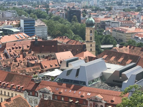 Kastner & Öhler, Paradeishof