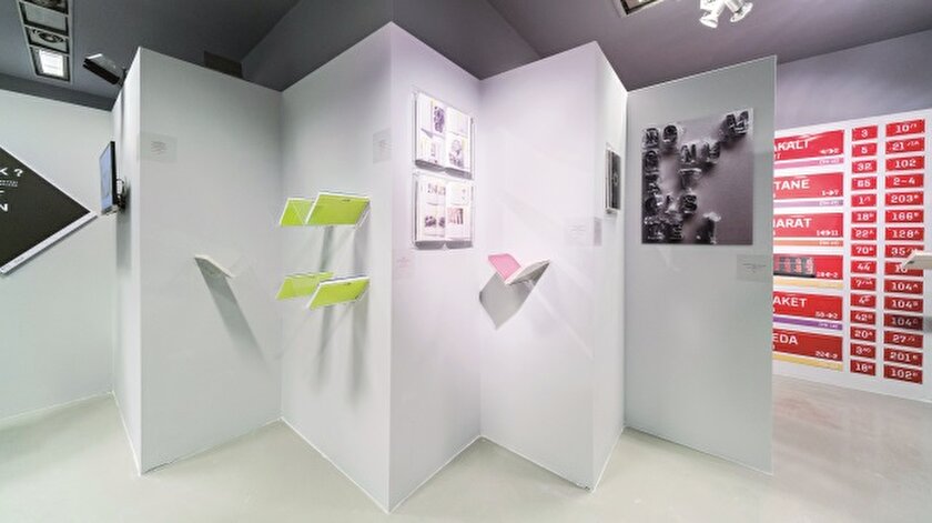 Akbank Izmir Sanat Galerisi