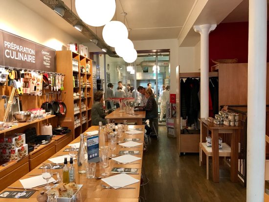 LAtelier de lOngle