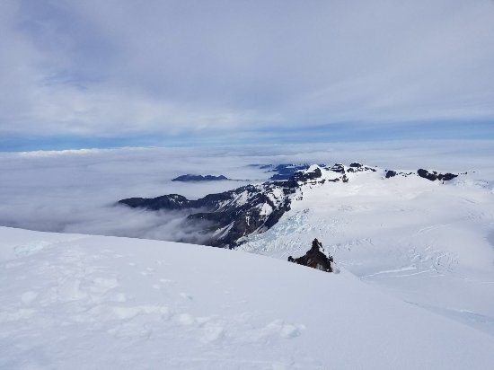 Hvannadalshnúkur