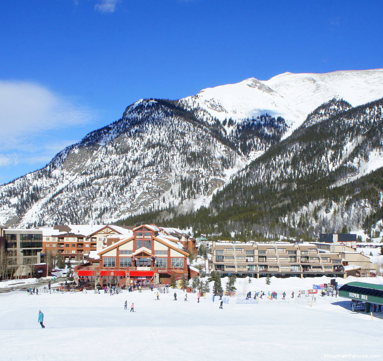 Copper Mountain