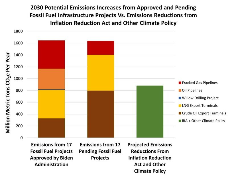 RSOverview-Out-Polluting-Progress-Center-FPWC-scr