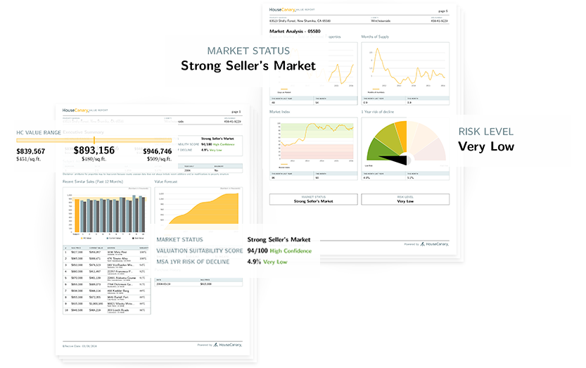 Value Report Graphic