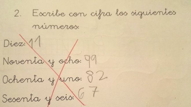 Así respondió el hijo del tuitero Ignacio Barcena una prueba de matemáticas. (Twittter: @Nachobbb)