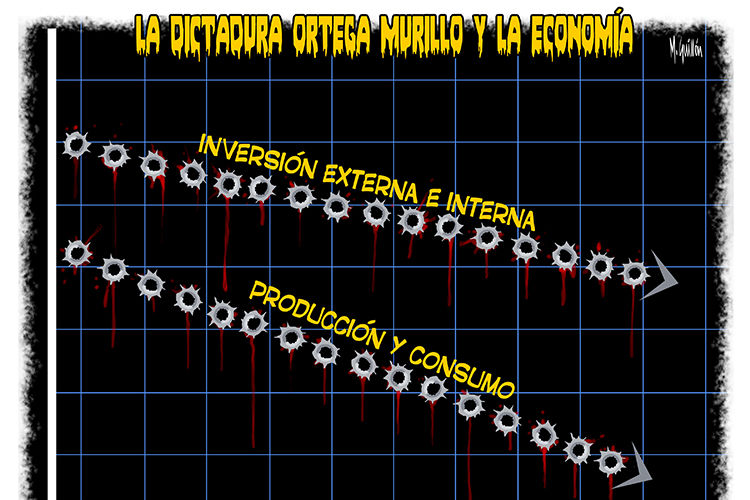 Caricatura