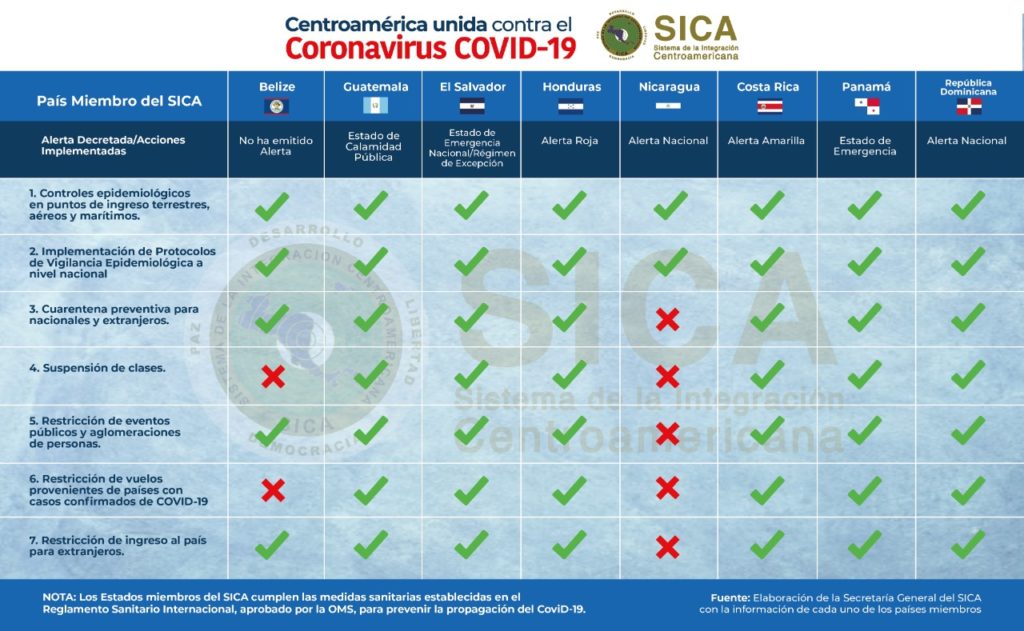 Así te contamos el avance del coronavirus a nivel mundial ...