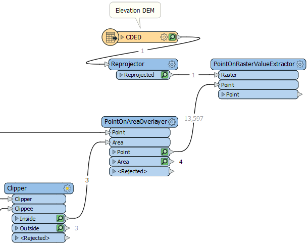 Adding a PointOnRasterValueExtractor