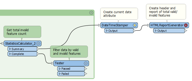 Adding a DateTimeStamper and an HTMLReportGenerator