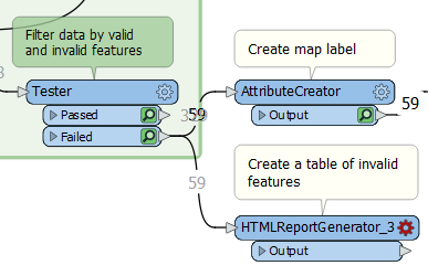 Adding another HTMLReportGenerator