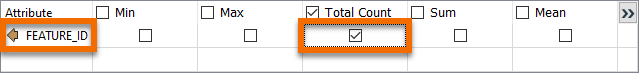 Getting Total Count with the StatisticsCalculator