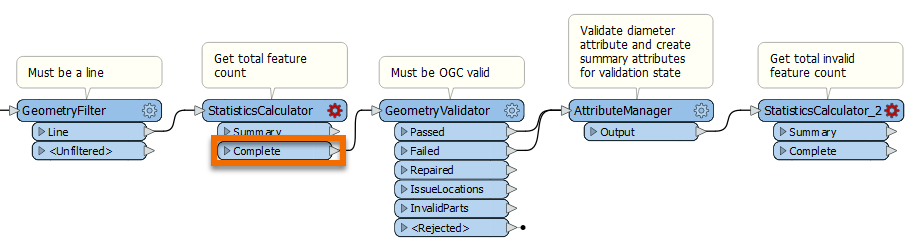 Using the Complete port of the StatisticsCalculator