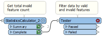 Connecting StatisticsCalculator_2:Complete port to the Tester