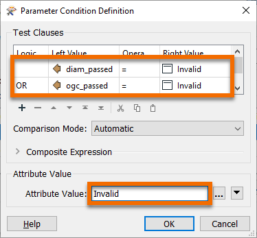 Completed test dialog