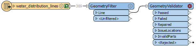 Adding a GeometryValidator