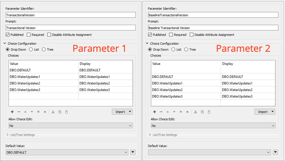 Parameters