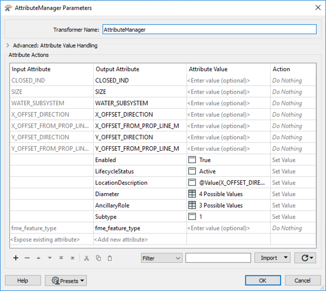 AttributeManager parameters