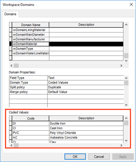 inspect domains in ArcMap