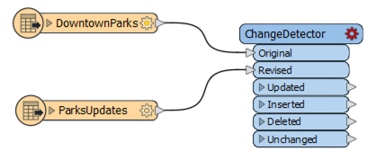 Connect a ChangeDetector