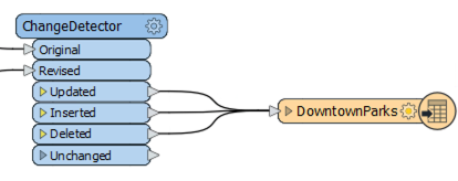 connect the Updated, Inserted, and Deleted Output ports from the ChangeDetector to the DowntownParks writer feature type