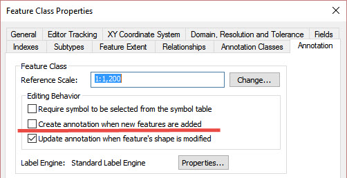 uncheck "Create annotation when features are added"