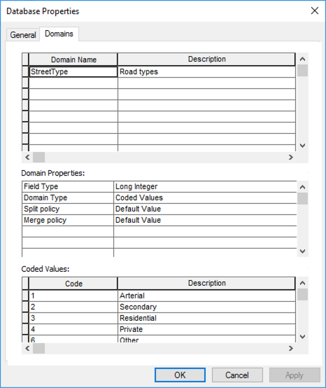 Inspect domain properties