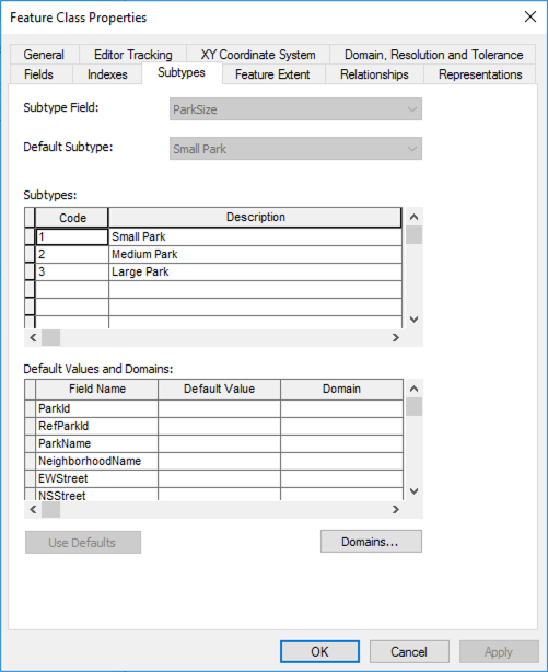 Inspect subtypes in ArcMap