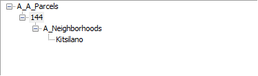 Inspect in ArcMap