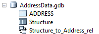looking at the geodatabase we can see two tables