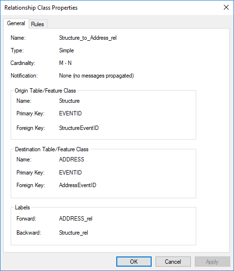 Inspect relationship class properties in ArcMap