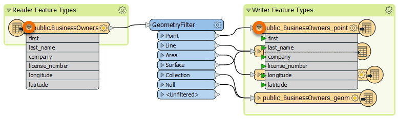 Expanding feature type to see attributes