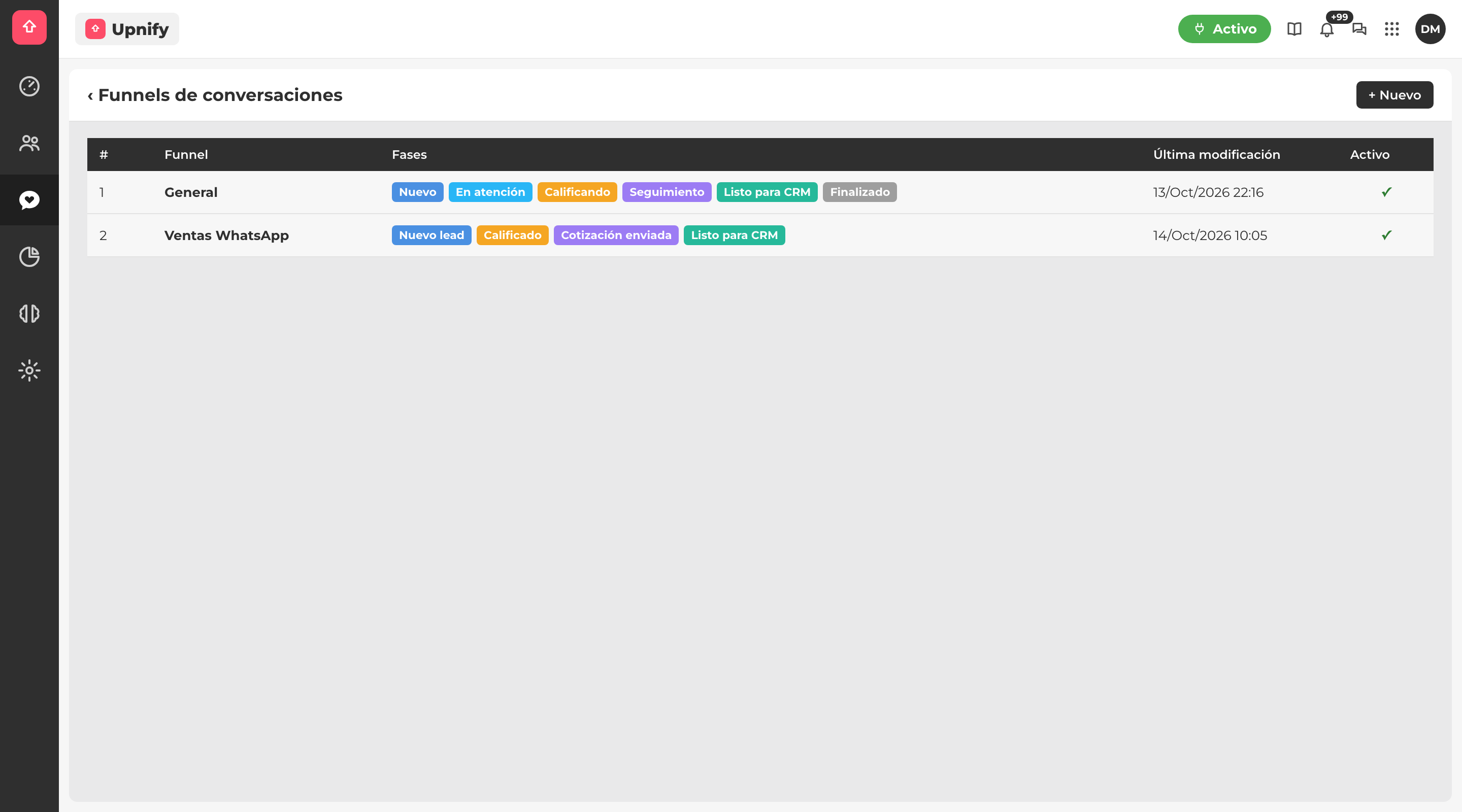 Conversation funnels in Settings