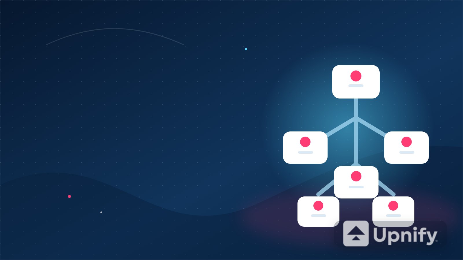 Ilustração de equipes conectadas em uma hierarquia, representando os grupos de uma organização no Upnify Suite