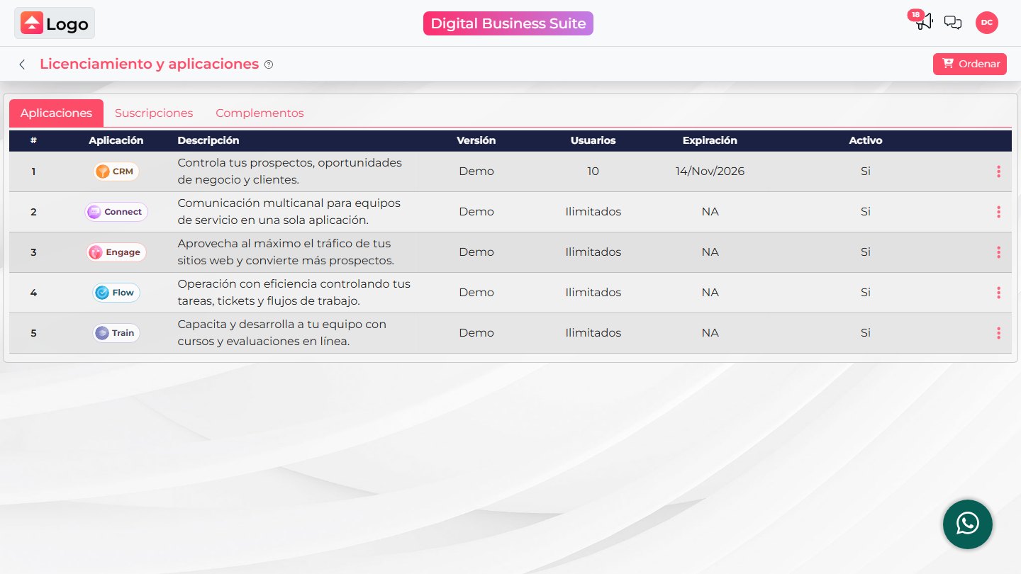 Tabela Aplicações do licenciamento do Upnify Suite com produto, versão, usuários, expiração e status.
