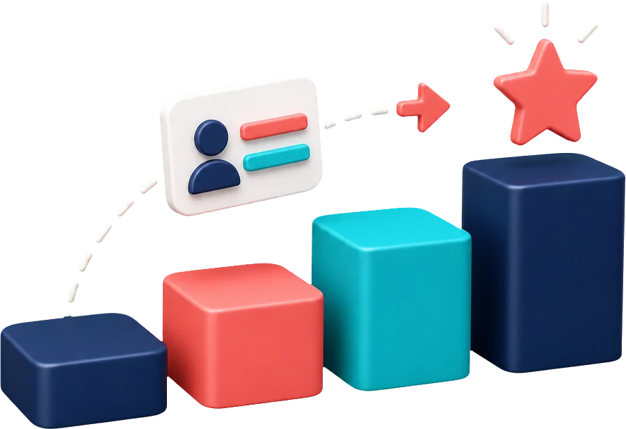 Potential purchase moving through the sales stages