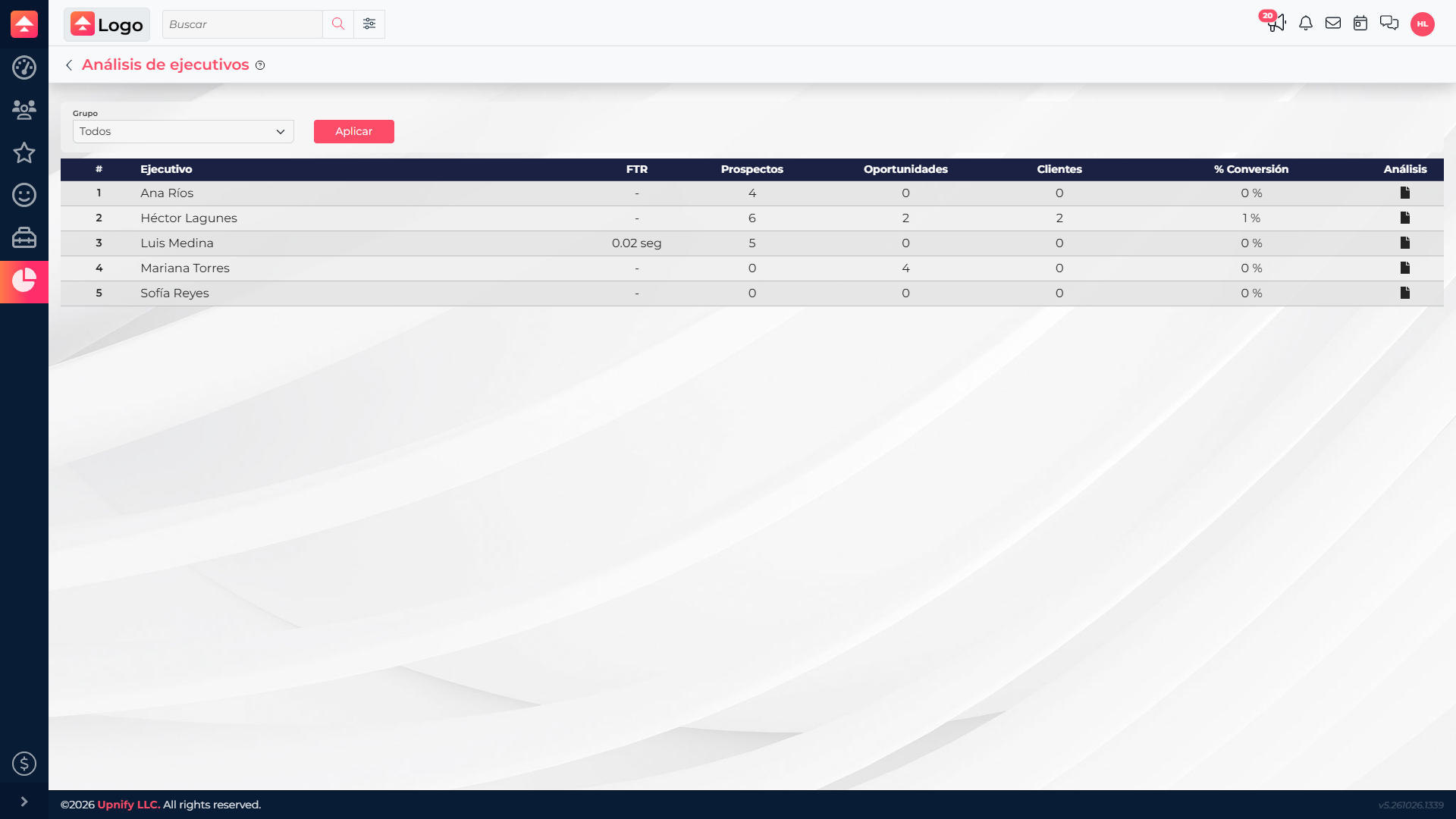CRM executive analysis report with a group filter and rows for five team members.