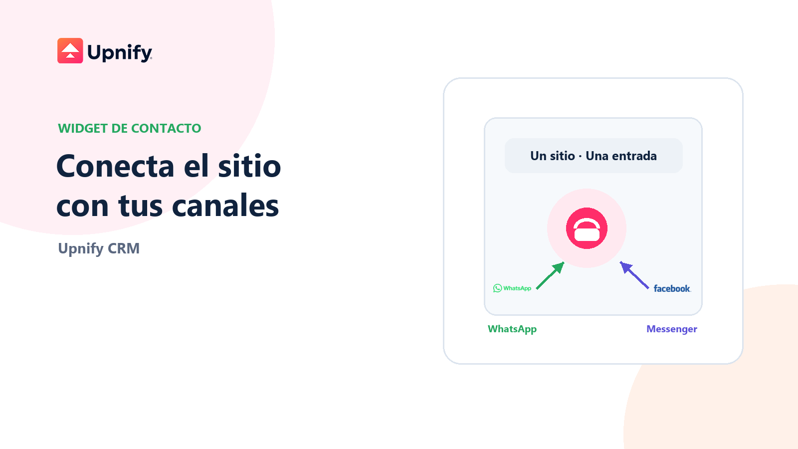 Editorial illustration of the Upnify contact widget presenting support channels on a website.