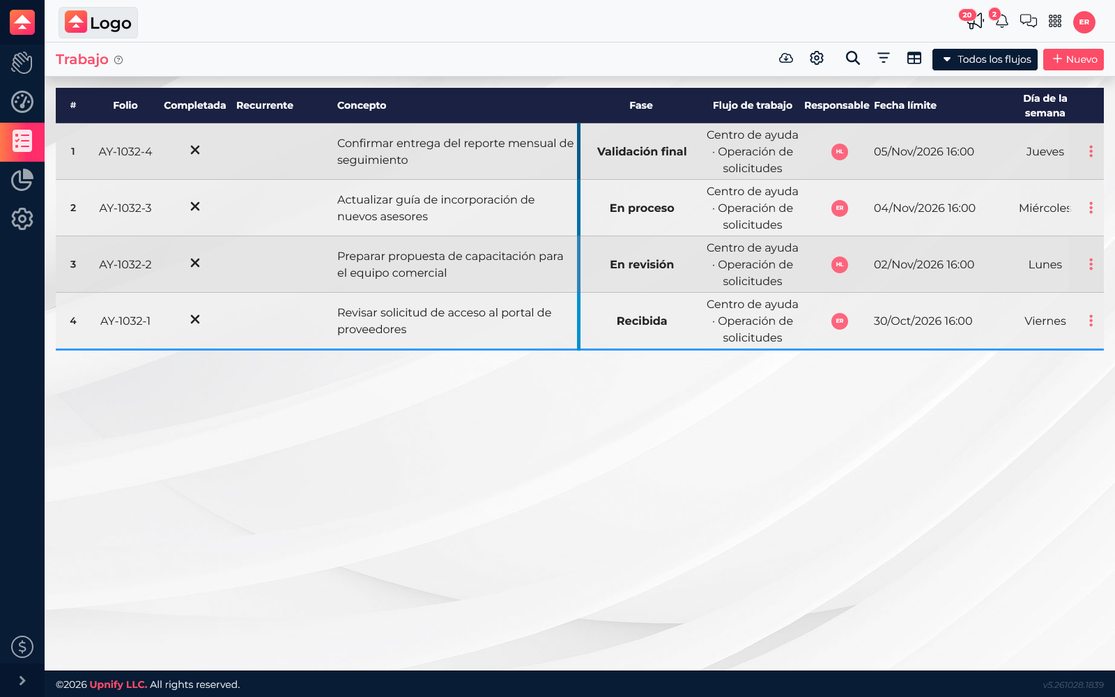 Flow List showing four tasks, phases, assignees, and due dates