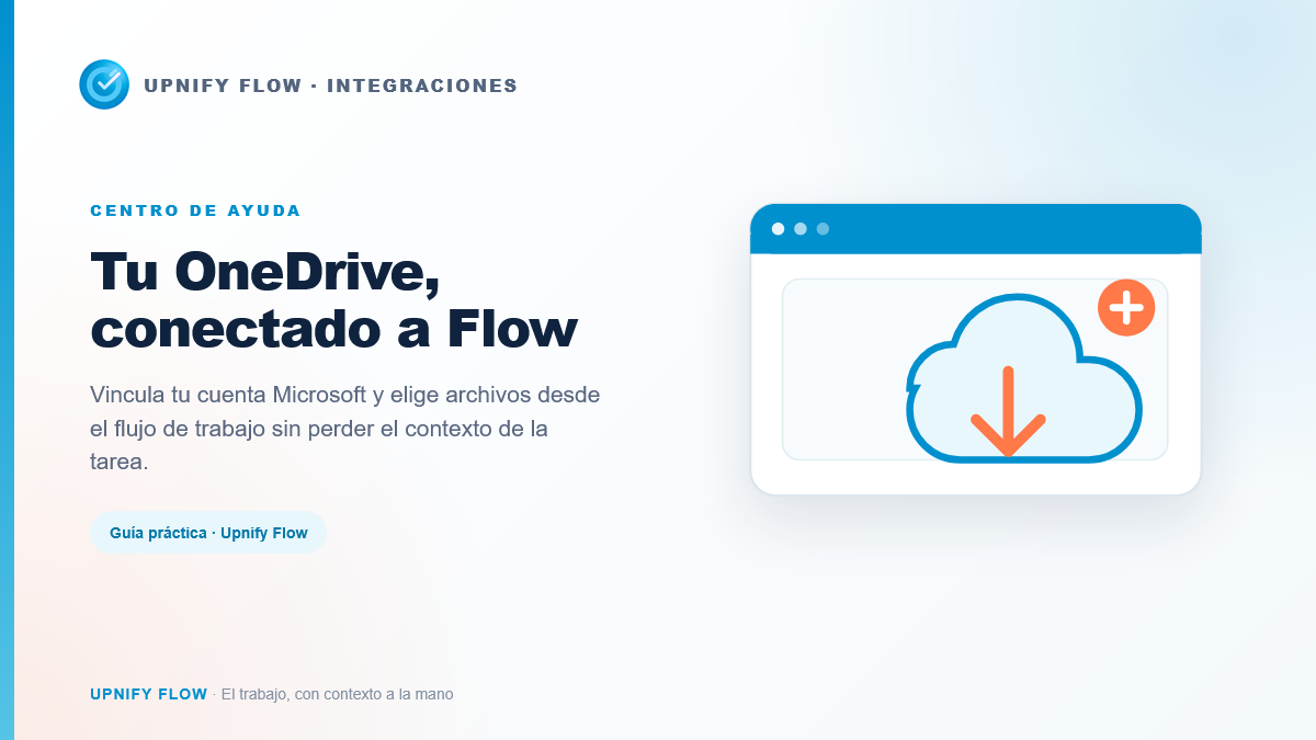 Illustration of the OneDrive integration with Upnify Flow tasks