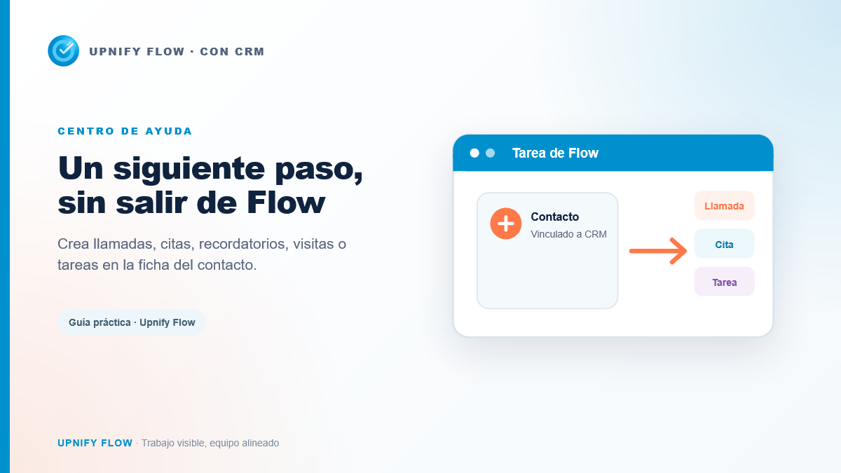 Illustration of a Flow task connected to CRM follow-up options
