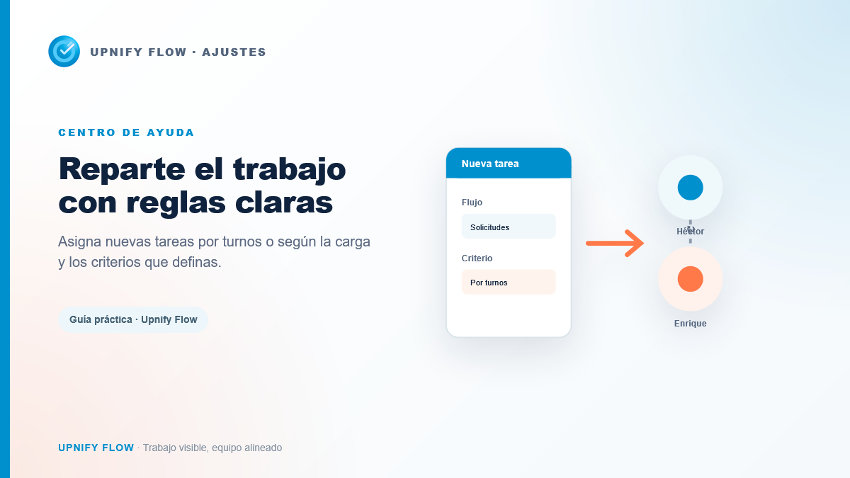 Cómo distribuir tareas automáticamente con reglas \u2014 Upnify Flow