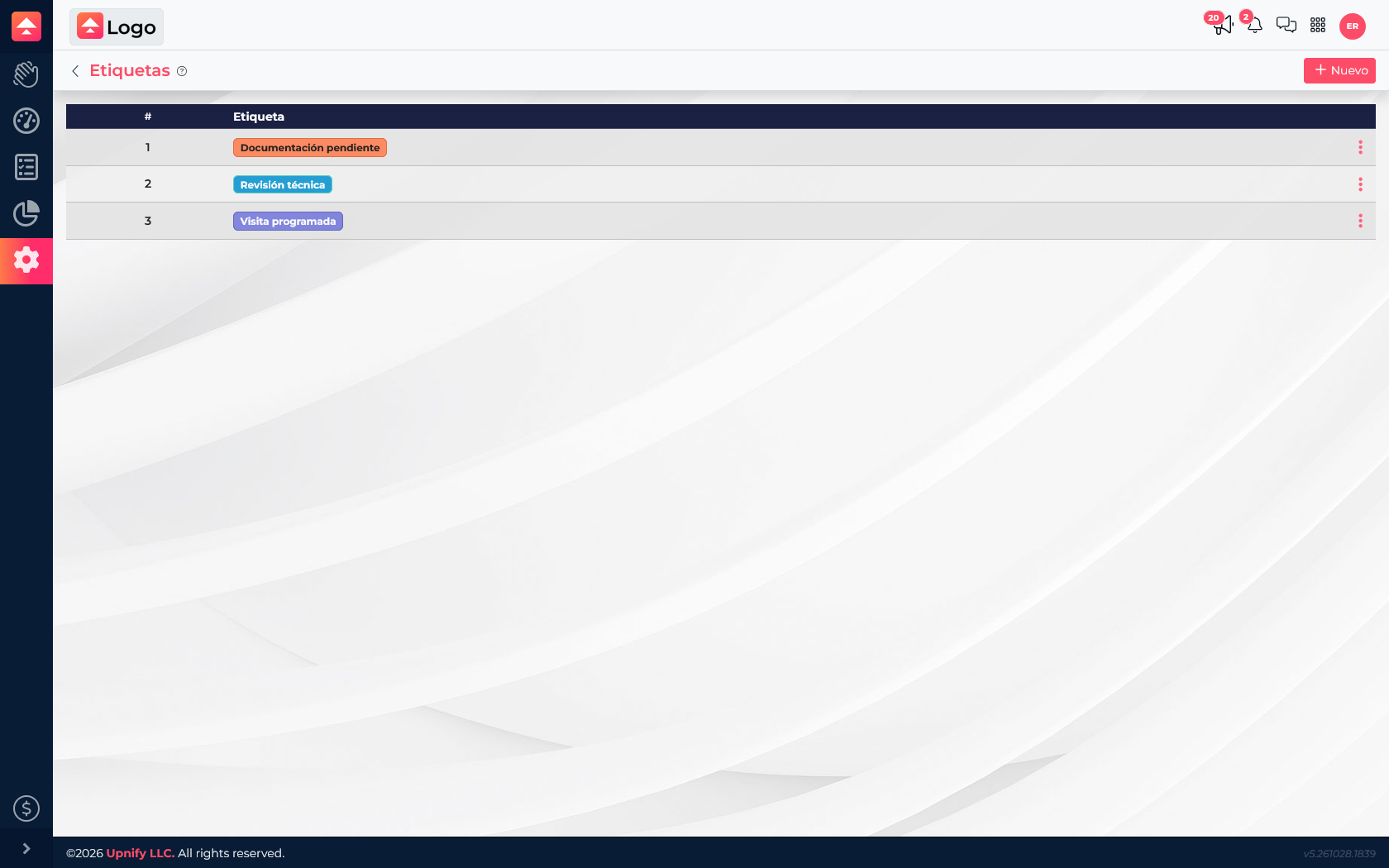 Flow tag catalog showing Documentation pending, Technical review, and Visit scheduled